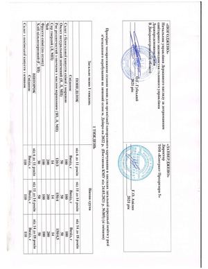 Меню сніданків зимовий сезон 2022 R