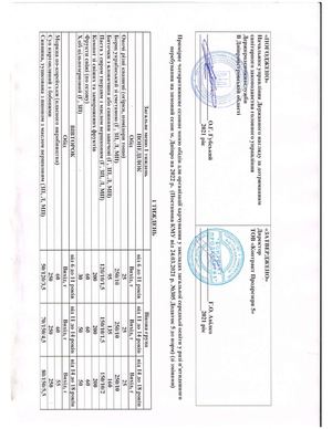 Меню обіду у зимовий сезон 2022р.