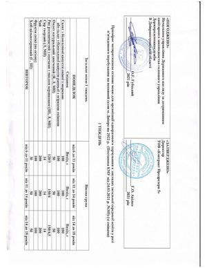 Menju Zzso Snidankiv Vesnyanij Sezon 2022 R