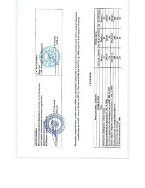 Menju Zzso Obidi Lito