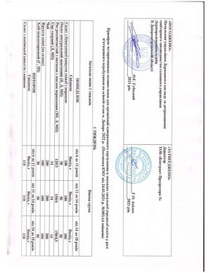 Menju Zzso Snidankiv Osinnij Sezon 2022 R