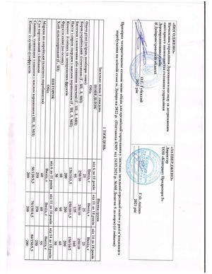 Menju Zzso Obidiv Osinnij Sezon 2022 R
