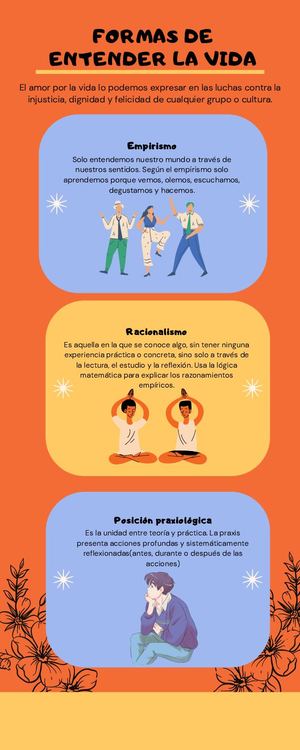 Copia De Amarillo Naranja Y Azul Suave Y Redondeado Infografía Informativa