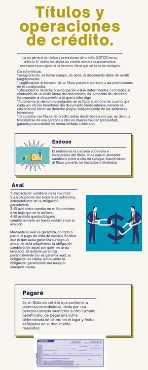 Títulos Y Operaciones De Crédito