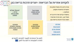 לוקחים אחריות על הבריאות