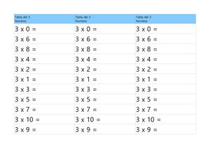 Tabla Del 3