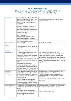 Fiche Technique Entretien Professionnel Drh Janvier 2022