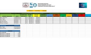 Formato Nomina Excel 2022