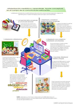 Infografía