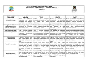 Rubrica Tecnología 2023