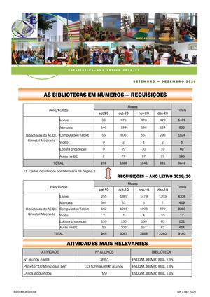 Boletim Estatístico Be Set Dez 2020