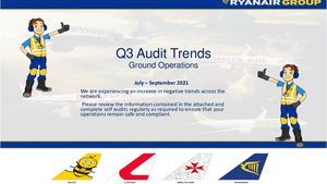Ryanair Audit Trends