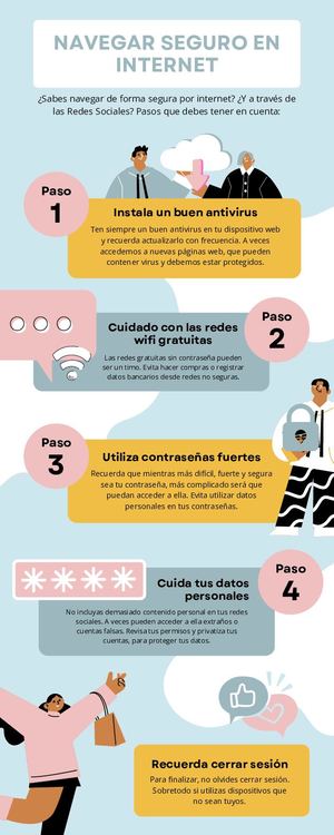 Infografia Navegar Seguro En Internet