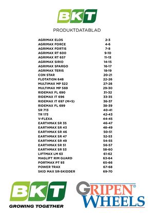 BKT Produktdatablad