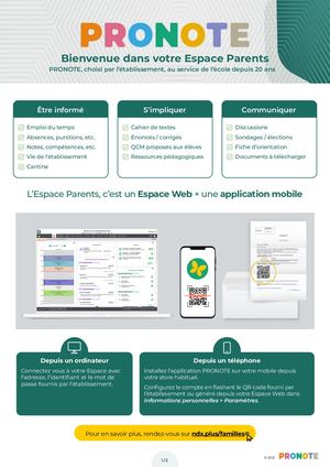 Pronote Aide Memoire Espace Parents