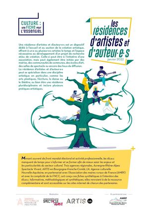 Fiche Residences Artistes