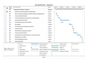 Planning - Jalon 14 . VP5