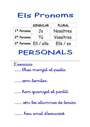 Els Pronoms Personals