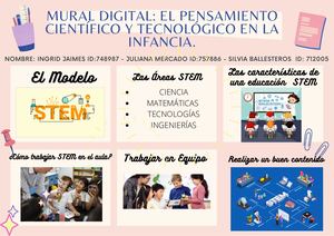 Mural Digital El Pensamiento Científico Y Tecnológico En La Infancia (5)