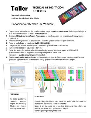 Taller Teclado Posturas