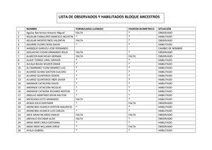 Lista Habilitados Ba 1