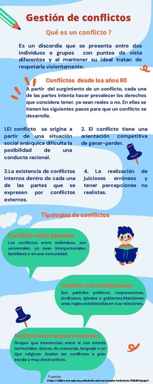 Infografia Conflictos