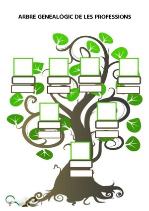 Arbre Professions