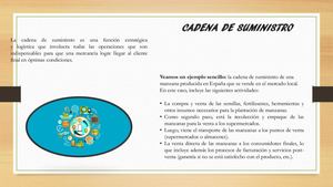 Cadena De Suministro