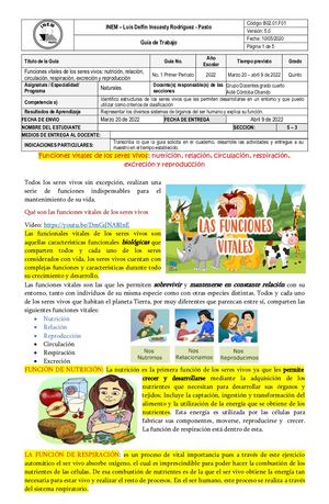 Guía Naturales Marzo 20 Abril 9 De 2021 Practicante