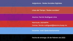 Act Redes Sociales Linea Del Tiempo Fermin Rodriguez Lima