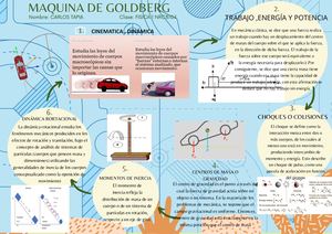 Diapositivas Proyecto Final U3 Carlos Tapia