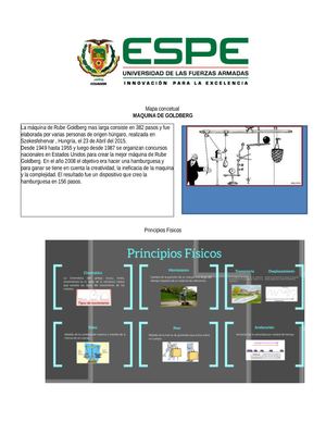 Mapa Concetual