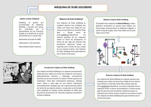 Organizador Grafico Maquina De Goldberg