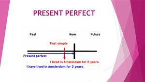 Present Perfect
