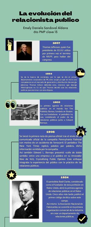 Linea Del Tiempo Sobre El Relacionista Publico Emely Sandoval 6to Pmp Clave 13