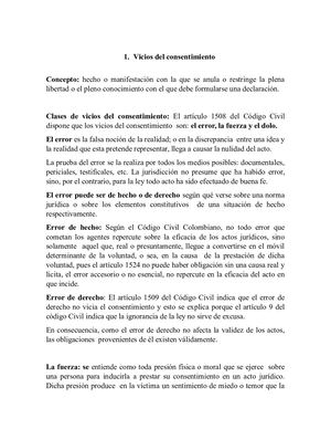 Vicios Del Consentimiento