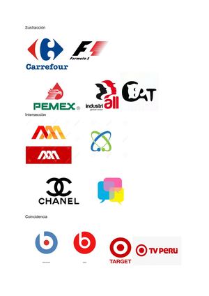 Interrelacion De Formas