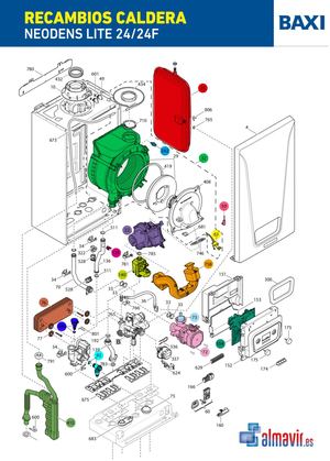 Recambios Neodens Lite 24/24F ALMAVIR
