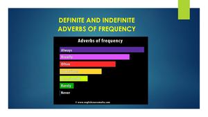 Adverbs Of Frequency