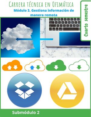 M3 Sm2 Gestiona Recursos Mediante El Uso De Redes De Computadoras Final