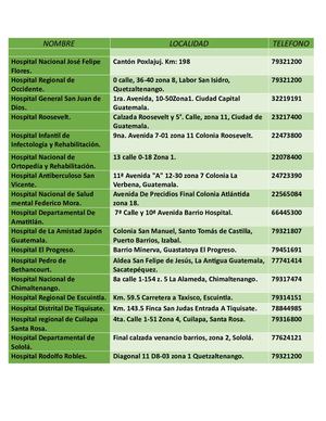 Fichero De Hospitalidades