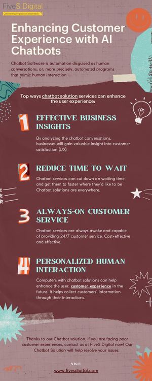 Calaméo - Enhancing Customer Experience With Ai Chatbots