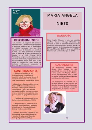 María Ángel Nieto