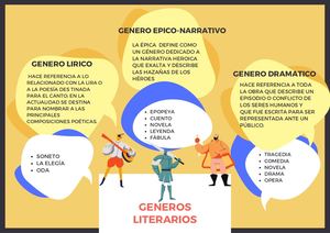 Rojo Y Amarillo Organizador De Lluvia De Ideas Organizador Gráfico