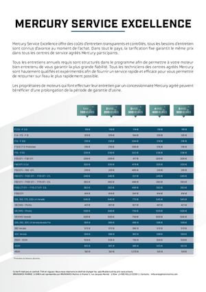 Mercury Service Excellence Leaflet A4