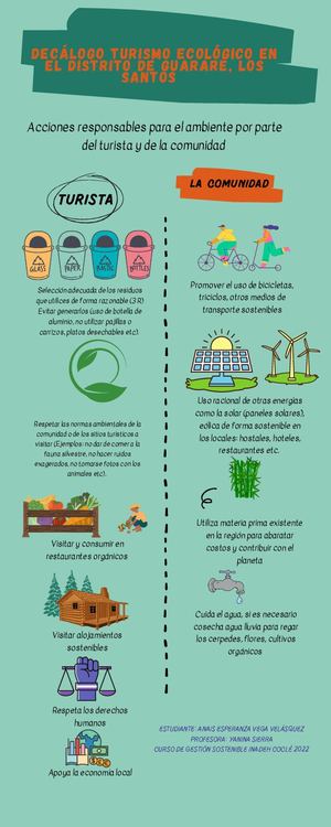 Decálogo Turismo Sostenible 2022