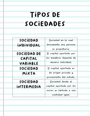 Tipos De Sociedades