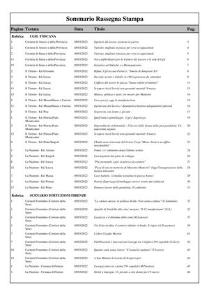 Firenze rassegna stampa 05.03.2022