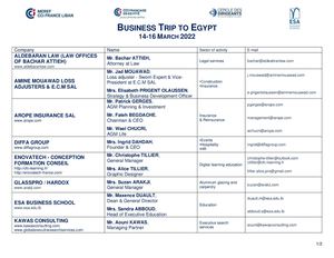 Meref CCIFL - Délégation Voyage Egypte 2022 Liste V9