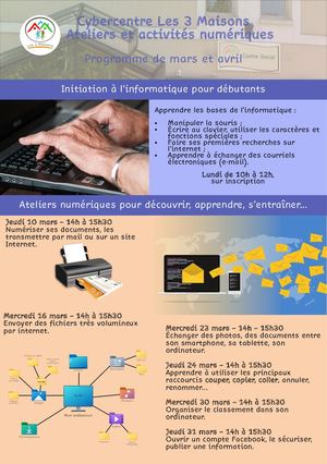 Ateliers Mars Et Avril 2022